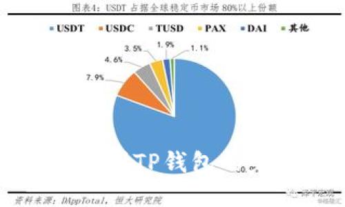欧易转账到TP钱包的完整指南