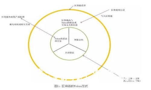 思考一个并且最接近用户搜索需求的  
钱包助记词重复的可能性解析及安全建议