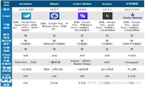   如何安全地在TP钱包中进行FILX空投？  / 

 guanjianci FILX空投, TP钱包, 暗链项目 /guanjianci 

引言
随着区块链技术的发展，越来越多的项目利用空投（Airdrop）的方式来吸引用户关注并增加其生态系统中的参与度。在这些项目中，FILX作为一个相对新兴的代币，逐渐受到关注。而TP钱包则是现如今较受欢迎的数字货币钱包之一，为用户提供了一个安全便捷的存储和交易平台。在这篇文章中，我们将探讨如何在TP钱包中安全地获取FILX空投的详细步骤，以及相关风险和注意事项。

FILX是什么？
FILX是一个构建在区块链上的代币，旨在为用户提供一系列去中心化金融服务。其创新的设计理念使得FILX能够在多种生态框架中灵活使用。作为初期阶段的参与者，很多用户可能会通过空投的方式获得此代币，借此体验其独特的功能和特性。因此，对于需要更深入了解FILX的用户来说，空投显得尤其重要。

TP钱包的特点
TP钱包是一个功能丰富的数字货币钱包，用户可以在其中安全管理多种数字资产。TP钱包的界面友好，新手小白也可以快速上手。同时，它还支持多种区块链资产，增加了用户的灵活性。此外，TP钱包的安全性极高，拥有多重安全防护机制，确保用户的资产安全无忧。

为何选择TP钱包进行FILX空投？
选择TP钱包的理由多种多样。首先，其多链支持能够为用户提供更多的转换和操作选择，适应不同的投资需求。其次，TP钱包的空投活动通常会比较有保障，官方渠道的信息透明，用户可以轻松找到相关的空投信息。此外，更重要的是，TP钱包参与空投的用户群体相对较大，用户之间可以进行更为丰富的交流，增强社区感。

获取FILX空投的前期准备
在进行FILX空投前，用户需首先确保自己的TP钱包已注册并完成基本的设置。这包括但不限于：下载最新版本的TP钱包、创建或导入钱包、备份助记词，并确保钱包内有少量主流币（如ETH或BNB），用于支付少量的网络交易费用。

如何进行FILX空投？
获取FILX空投的过程通常分为几个主要步骤：
ol
    listrong关注官方渠道：/strong用户应关注FILX官方的社交媒体帐号或论坛，这样能够在第一时间获取关于空投的最新消息。/li
    listrong参与活动：/strong很多空投活动要求用户参与特定的活动，例如社交媒体分享、填写表单或者加入社群，从而获得免费的FILX代币。/li
    listrong提供钱包地址：/strong在活动中，用户需要将自己的TP钱包地址提交，确保空投代币能够顺利发送至该地址。/li
    listrong等待分发：/strong在完成以上步骤后，用户通常需要耐心等待，项目方会在指定时间内将代币分发到用户的TP钱包中。/li
/ol

申领空投过程中可能遭遇的风险
尽管空投看似简单，但还是存在一些潜在的风险，需要用户格外谨慎：
ul
    listrong钓鱼网站：/strong一些不法分子可能会创建假的项目网页，以诱骗用户提交私钥或助记词，因此务必通过官方渠道获取信息。/li
    listrong交易费用：/strong在进行空投时，用户需要支付一定的网络费用，这部分费用在不同时间段和链上可能会有所不同。/li
    listrong失去代币：/strong如没有妥善保存助记词和私钥，用户可能会面临资产损失的风险。一旦丢失，这些代币基本无法找回。/li
/ul

空投后的管理建议
在成功领取FILX空投后，用户应该对新获得的资产进行妥善管理：
ul
    listrong监控价格波动：/strong适时了解FILX代币的市场动态，制定合适的交易策略。/li
    listrong定期备份钱包：/strong及时备份助记词和恢复助记码，确保资产安全。/li
    listrong参与社区：/strong进入FILX的社群，与其他持有者交流经验和理解，获取更多信息。/li
/ul

总结
通过TP钱包参与FILX空投给用户提供了一个便捷的机会来接触这个新兴的数字资产。在积极参与空投的同时，用户务必要提高警惕，确保自己的安全，并保持对市场的敏感度。希望上述内容能帮助用户更好地了解如何安全地进行FILX空投，也希望每位用户在区块链世界中能够拥有更加顺利的体验。 

未来展望
随着更多项目采取空投的方式来提升品牌影响力，未来的空投活动将会越来越多样化。用户的参与度和反馈将在相当大的程度上影响空投项目的走向和推进。特别是FILX这样的新兴项目，若能吸引大批用户的关注，势必会在市场上创造出非凡的表现。各位用户不妨时刻关注即将到来的机会，抓住每一次获取新资产的机会，从而更好地把握区块链的未来走势。
