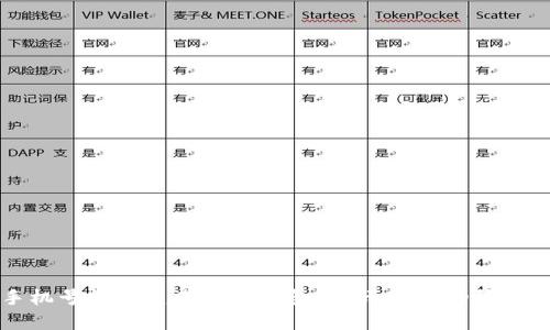 一个手机号能创建几个TP钱包？揭示背后的限制与实践