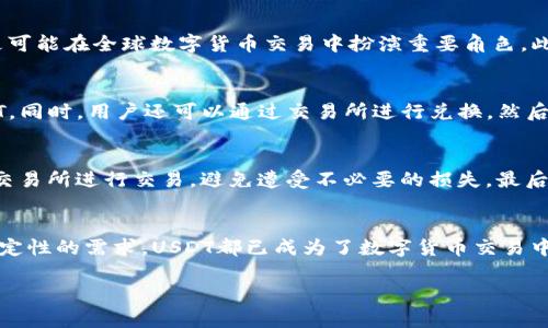   TP钱包中的USDT是什么？深入了解USDT的价值与应用 / 
 guanjianci TP钱包, USDT, 区块链 /guanjianci 

什么是TP钱包？
TP钱包是一款以太坊和多种公链为基础的去中心化数字货币钱包。它能够支持多种代币的存储与交易，提供安全、便捷的数字资产管理服务。用户不仅可以通过TP钱包存储比特币、以太坊等主流数字货币，还可以管理更多的代币和资产，这为用户提供了非常好的选择。TP钱包的特点在于其的用户界面和强大的功能，从新手到资深玩家，均能找到适合自己的操作方式。

USDT是什么？
USDT，或称为“泰达币”，是一种基于区块链技术的稳定币，由Tether公司发行。与其他数字货币不同的是，USDT的价值与法定货币——美元挂钩，其目的在于提供一种避免市场波动影响的加密货币。每个USDT的发行都对应着一美元的资产担保，使得它可以在数字货币和传统货币间架起一座桥梁。

USDT的工作原理
USDT通过区块链技术创建并在市场中流通，用户在购买和兑换USDT时，其资金会从Tether公司相应的美元储备中扣除或增加。换句话说，每个USDT的存在都是有实际美元支持的，这使得它在许多交易所中成为稳定的交易媒介。无论市场环境如何变化，USDT始终维持在1美元上下，成为投资者和交易者在不确定的市场中寻找避风港的一种有效工具。 

TP钱包如何支持USDT？
使用TP钱包，用户可以轻松地管理USDT。首先，用户可以在钱包中存储、发送或接收USDT。这一过程非常简单，用户只需输入对方的USDT地址和转账金额，即可完成交易。此外，TP钱包还支持兑换USDT，用户可以通过钱包之间的转换，快速提取其他币种的价值。TP钱包的安全性也是一大卖点，用户的私钥由高度安全的技术保护，确保数字资产不受到非法访问的威胁。

USDT在区块链生态中的作用
USDT的广泛应用为区块链生态带来了许多积极的变化。首先，它通过减少加密货币之间的波动性，使交易变得更加稳定，尤其是在高波动性市场中，交易者可以使用USDT作为安全的价值储存。同时，USDT还使得跨境交易更为便利，传统的金融转账往往需要繁琐的流程而且费用高昂，而通过USDT，用户可以几乎零成本地快速转账。

USDT的未来发展趋势
未来USDT的使用场景将会越来越广泛，随着去中心化金融（DeFi）的不断发展，越来越多的项目将会利用USDT作为流动性工具。可以预见的是，USDT不仅会继续作为一种稳定的交易媒介，更可能在全球数字货币交易中扮演重要角色。此外，USDT的技术团队也在不断探索提升其透明度和安全性的方式，确保用户资产的安全性，为其在市场中的定位提供强有力的支持。

如何在TP钱包中购买USDT？
在TP钱包中购买USDT可以通过几种方式完成。用户可以直接在钱包内通过信用卡或借记卡购买USDT，这一过程简单方便。其次，用户也可以通过与其他用户交易，直接在TP钱包中接收USDT。同时，用户还可以通过交易所进行兑换，然后再将USDT转入TP钱包中。整个过程流畅，用户体验良好。

TP钱包使用USDT的注意事项
在使用USDT时，用户需特别注意以下几点。首先，确保使用最新版本的TP钱包，以获得最佳的安全性能和功能。其次，定期备份钱包，并妥善保存私钥，确保资产安全。此外，尽量在知名度高的交易所进行交易，避免遭受不必要的损失。最后，用户应了解市场的波动情况，保持理智投资。

结论
通过以上介绍，我们可以看到TP钱包不仅是一个方便存储多种数字货币的平台，USDT作为一种稳定币在其中也发挥了不可忽视的作用。无论是在带来便利的跨境交易还是满足投资者对稳定性的需求，USDT都已成为了数字货币交易中不可或缺的一部分。因此，利用TP钱包管理USDT，可以为用户提供更加安全、便捷的数字资产管理体验。随着区块链技术的不断进步与创新，TP钱包和USDT的组合必将迎来更加美好的未来。

以上是对TP钱包中USDT的一个全面介绍，帮助用户更好地理解它的内涵及在数字货币市场中的重要性。