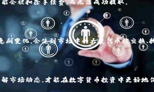   为什么TP钱包的代币会越来越少？ / 
 guanjianci TP钱包, 数字货币, 代币减少 /guanjianci 

引言
随着区块链技术的快速发展，数字货币及其管理工具TP钱包的使用越来越普遍。然而，许多用户在使用过程中会发现自己的钱包中代币的数量似乎在不断减少。这一现象引发了众多用户的疑惑和担忧，究竟是什么原因导致了这一情况的发生呢？本文将深入探讨TP钱包代币减少的多种可能性，从各个角度分析并提供解决方案，帮助用户更好地理解这一问题。

一、交易费用和网络手续费
在区块链交易中，每一笔转账或交易都需要支付一定的交易费用。这个费用通常由用户在交易时自行设定，而不同的区块链网络会有不同的收费标准。例如，Ethereum网络的交易费用在网络拥堵时可能会非常高。在TP钱包中进行多次交易时，这些费用会慢慢累积，导致用户账户中代币的减少。

为了更好地管理这些费用，用户可以在进行交易前了解当前网络的交易费用状况，适时调整自己的转账时机。此外，用户还可以选择一些手续费相对较低的交易时间和网络，减少因手续费而造成的代币损失。

二、代币的兑换和转换
在TP钱包中，用户可以进行代币的兑换与转换。如果用户在没有充分了解的情况下进行了兑换操作，可能会因汇率波动、手续费等因素，导致实际获得的代币数量低于预期。比如，当用户希望将某种代币转换为另一种代币时，若兑换过程中的汇率大幅波动，用户可能会损失一部分代币。

为避免此类情况，用户在进行代币兑换时，应仔细对比不同交易所和钱包提供的汇率，并使用一些工具帮助判断当前的最佳兑换策略，还可以考虑设置限价单以减少损失。

三、TP钱包的安全性问题
安全性是数字货币交易中一个极为重要的课题。TP钱包的安全性如果不足，可能会导致用户资产的丢失。若用户的私钥被盗，或者钱包地址因某种原因被攻击，黑客可能会迅速转移用户的代币，导致代币数量减少。

为了保护自己的数字资产，用户应采取多种安全措施，比如定期更新钱包的安全设置，使用两步验证功能，并确保个人电脑和手机上没有恶意软件。此外，用户还应妥善保管自己的私钥，避免在不安全的环境中进行交易。

四、代币的智能合约问题
许多代币都是基于智能合约运行的，TP钱包中某些代币的数量减少，有时与智能合约的操作有关。比如，某些代币在其合约中设定了通缩机制（即逐渐减少供应量），或是通过销毁机制来减少流通中的代币数量。这种情况虽然是合约设定的正常行为，但有时用户可能未能及时了解相关信息，导致代币数量的减少让人感到意外。

因此，用户在选择代币投资时，务必仔细阅读代币的白皮书和合约信息，了解其具体机制，以及风险所在，多一分警觉，少一些损失。

五、TP钱包的基础设置和使用问题
许多用户在使用TP钱包时，可能对钱包的设置并不够精通。例如，用户可能开启了某些不必要的自动转账或投资模式，这在无意识之间就可能导致代币数量的减少。

为了更加高效地管理自己的钱包，建议用户在使用TP钱包时，仔细查阅其使用手册，并调整设置以符合自己的需求。此外，定期检查账户余额和交易记录，确保所有交易都是用户本人的意愿。

六、充值与提现过程中的问题
在利用TP钱包进行充值和提现时，用户可能会遭遇一些问题。例如，在提现过程中，某些平台可能会有最低提现金额限制，一旦未达到这一标准，用户的代币可能会被扣除手续费，而无法成功提取。

用户处理充值和提现时，需明确相关平台的政策，尤其是在网上交易时，确保了解每一笔交易的费用及任何可能的限制，以免造成不必要的损失。

七、对市场趋势和政策的敏感性
数字货币市场的波动性是非常大的。市场政策的变化、技术的发展、甚至是用户的热情都可能导致代币的数量发生变化。在某些情况下，政策的收紧或市场的急剧变化，会使到市场中的大量代币被交换、抛售，从而对普通用户的持有量产生影响。

为了能有效应对市场的变化，用户应积极关注市场新闻、技术动态，以及相关政策信息，必要时调整自己的投资策略，以保证自己的代币资产不受损失。

结论
TP钱包代币减少的原因错综复杂，涵盖了交易费用、安全性问题、代币的智能合约设置等多个方面。用户只有提升自己的知识水平、加强安全防范意识、及时了解市场动态，才能在数字货币投资中更好地保护自己的资产。合理规划交易，谨慎处理每一笔交易，将会大幅降低代币减少的风险，为用户的数字资产保驾护航。