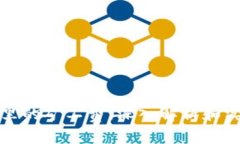 tp钱包里的矿工费：深入解析和实用指