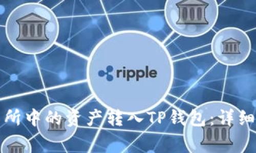 如何将欧易交易所中的资产转入TP钱包:详细指南和注意事项