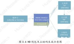 TP钱包转账查询全攻略：轻松找到你的