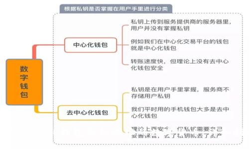 如何购买TP钱包合约地址的数字货币:详细指南