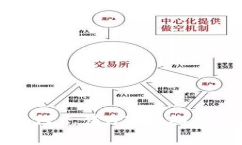 TP钱包如何充值HT:详细指南与技巧