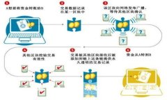TP钱包1.4.9版本更新：新功能与安全性