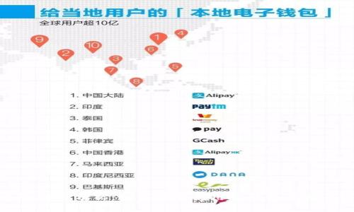 TP钱包风险提示分析:如何安全使用TP钱包及避免潜在风险