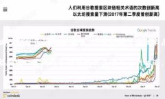 jiaotiTP钱包：行情消失的原因与解决方