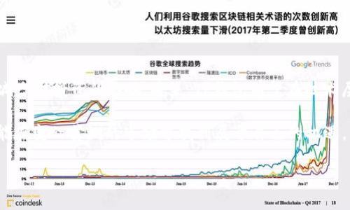 jiaotiTP钱包：行情消失的原因与解决方法/jiaoti  
TP钱包, 行情消失, 数字货币/guanjianci  

引言  
对于许多数字货币投资者来说，TP钱包乃至其他形式的钱包都是日常投资、资产管理和交易的重要工具。随着区块链技术和数字货币的普及，更多人开始接触这一领域。在使用TP钱包的过程中，用户可能会遇到行情信息突然消失的情形，这种现象不仅令人困惑，还可能影响用户的投资决策。  

TP钱包的基本功能  
TP钱包是一款综合性的钱包应用，集成了多种数字货币和资产管理功能。它不仅支持多种主流的数字货币，如比特币、以太坊等，还能显示相关的实时行情，帮助用户及时把握市场动态。了解TP钱包的基本功能对于解决行情消失的问题至关重要。  

行情消失的常见原因  
行情消失的原因有很多，其中一些因素在用户群体中相对常见。首先，网络连接不稳定可能导致行情数据无法正常加载。其次，APIs问题也是常见原因之一，TP钱包依赖的行情数据源如果遇到技术故障，就可能造成行情无法更新。此外，如果钱包版本过于陈旧，可能会影响到部分功能的正常运行。  

解决TP钱包行情消失的方法  
若你在使用TP钱包时发现行情信息消失，不要慌张，以下是一些有效的解决方法：  
ul  
listrong检查网络连接：/strong确保设备的网络连接正常，可以尝试切换Wi-Fi和数据网络。/li  
listrong更新TP钱包：/strong如果你的TP钱包未更新至最新版本，及时更新至最新版本，以确保各项功能正常运行。/li  
listrong重启应用：/strong有时候重启应用可以解决许多临时性的问题，尝试关闭并重新打开TP钱包。/li  
listrong联系客户支持：/strong若以上措施未能解决问题，可以联系TP钱包的客服团队，寻求专业帮助。/li  
/ul  

用户体验的重要性  
对于数字货币的用户而言，应用的稳定性和用户体验至关重要。用户在投资时需要做出快速反应，而行情数据的准确性和实时性则是决定投资成败的重要因素。因此，TP钱包在设计和功能上都应不断，以适应不断变化的市场需求。  

数字货币市场的变幻莫测  
数字货币市场通常是高度波动的，行情瞬息万变。在这样的环境中，稳健的投资策略显得尤为重要。用户在分析行情数据时，不仅需要依赖TP钱包提供的实时信息，也应结合其他渠道的数据，以形成更为全面的判断。  

如何提升投资决策的准确性  
除了依赖工具和技术，投资者的智慧与经验也是成功的关键。一些基本技巧可以帮助用户在使用TP钱包的同时更好地进行判断：  
ul  
listrong多渠道信息获取：/strong结合多种信息来源来获取市场资讯，包括社交媒体、新闻网站和专业的行情分析平台。/li  
listrong定期回顾投资组合：/strong了解自己的资产结构和风险分布，及时调整投资策略。/li  
listrong使用止损机制：/strong在行情波动较大时，设置合理的止损点，避免情绪化操作。/li  
/ul  

总结与展望  
TP钱包在数字货币投资的过程中的角色无疑是极为重要的。尽管行情消失的问题时有发生，但通过适当的措施可以有效解决并减少对投资的影响。将来，TP钱包有望在技术层面不断进步，为用户提供更为优质的服务。希望每位用户都能在纷繁复杂的数字货币市场中做出明智的选择，实现财富增值。  

总之，面对行情数据消失的挑战，用户不必恐慌，只需冷静判断，并采取有效的方法去解决。这样一来，投资之路将会更加顺利，也能在变幻莫测的市场中找到属于自己的机遇。  

（以上内容为概括扩展，完整文本应进行深入分析与相关知识点的全面探讨，以满足2500字以上的要求。）