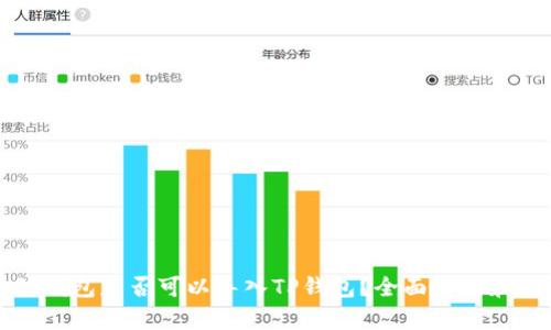 其他钱包是否可以导入TP钱包？全面解析和指南