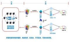 走进TP钱包：背后的开发团队与创新理