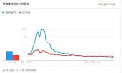 足球t p钱包怎么导入币安/足球TP钱包