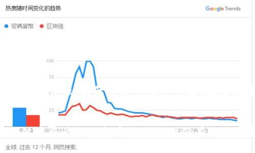 足球t p钱包怎么导入币安/足球
TP钱包,币安,数字货币/guanjianci

引言
在数字货币的世界中，交易与兑换往往是一项复杂而又重要的技能。随着越来越多的人加入这个行业，了解如何高效使用不同的钱包和交易所变得至关重要。特别是对于使用TP钱包的用户来说，将资产导入币安这样的交易所，可以方便地进行交易、交换和投资。因此，本文将详细介绍如何将TP钱包中的数字货币导入到币安，同时还将分析这一过程的注意事项和最佳实践。

TP钱包简介
TP钱包是一款用户友好的数字货币钱包，支持多种主流的数字货币，尤其注重安全性和隐私保护。这款钱包提供了简单的接口，让用户能够轻松地管理自己的加密资产。TP钱包以其对去中心化应用的支持而闻名，是许多数字货币投资者的不二选择。

币安的优势
币安是全球最大的加密货币交易平台之一，拥有丰富的交易对、流动性和多种交易选项。用户可以在币安上进行现货交易、合约交易，甚至参与金融产品的投资。这些特点使得币安成为了交易者和投资者的热门选择。

将TP钱包中的资产导入币安的必要性
为了在币安这个平台上更好地进行交易，将TP钱包中的数字资产导入到币安是必不可少的步骤。这不仅使资产更为集中管理，还能利用币安平台提供的多种交易工具和资源。同时，导入资产后，用户可以更便捷地抓住市场机会，进行高效交易。

导入步骤详解
下面将详细列出如何将TP钱包中的数字资产导入到币安的具体步骤：

第一步：准备TP钱包
在开始之前，请确保您的TP钱包已经安装并且打开。此外，需要确认钱包中有可转移的数字资产。选择您希望转入币安的币种，比如以太坊（ETH）或其他代币。

第二步：获取币安充值地址
在币安进行充值，需要先获取对应币种的充值地址。请按照以下步骤操作：
ol
li登录您的币安账户。/li
li在首页，找到并点击“钱包”选项，接着选择“现货钱包”。/li
li在现货钱包页面上，点击“充值”按钮。/li
li选择您想要充值的数字货币，系统会显示出一个独特的充值地址和QR码。/li
/ol
请注意，确保选择的币种与您在TP钱包中持有的资产一致，确保充值地址的准确性极为重要。

第三步：进行转账
一旦您获得了币安的充值地址，可以回到TP钱包进行转账。方法如下：
ol
li打开TP钱包，进入“资产”部分。/li
li选择您想要转出的数字资产，比如以太坊或其他代币。/li
li点击“发送”或“转账”选项。/li
li在输入转账地址的地方，粘贴您在币安获得的充值地址。/li
li输入您想要转账的金额。/li
li确认无误后，进行进一步操作，输入交易密码和验证信息以完成转账。/li
/ol
这个过程中需要保持警惕，确保每个步骤都仔细检查地址和金额，避免因错误导致资产丢失。

第四步：查看转账状态
转账完成后，您可以在TP钱包和币安上查看转账的状态。TP钱包通常会显示转账成功或失败的提示，而在币安的“充提币”页面中，则可以查看到充值是否到账。一旦显示为“已到账”，您就可以在币安上开始进行交易了。

注意事项和常见问题
在导入资产的过程中，可能会遇到一些常见问题和误区：
ul
li确保输入的地址完全正确，任何错误可能导致资产无法找回。/li
li每种数字货币的转账确认时间不同，耐心等待。如果长时间未到账，可以联系币安客服进行咨询。/li
li了解各币种转账的最低限额，以免因金额不足导致无法成功转账。/li
/ul

总结
将TP钱包中的资产导入币安是一个相对简单的过程，只需遵循相应的步骤即可轻松完成。通过这种方式，用户不仅可以在币安上方便地进行交易，还可以利用其强大的平台资源，提升自己的投资体验。在数字货币行业中，清楚地了解资产的安全、转账的操作以及平台的选择显得尤为重要。希望本篇文章能够帮助您更好地进行数字资产的管理与投资。

鼓励进一步探索
除了将TP钱包中的资产导入币安，探索其它钱包的使用、不同交易所的比较以及投资策略的制定也是非常重要的。随着数字货币市场的不断变化，建立一个全面的知识体系将为您的投资之路提供强有力的支持。赶紧开始实践吧！