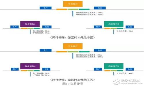 新版TP钱包如何打开Uniswap：详细操作指南