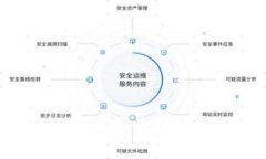 如何在TP钱包中添加自定义图标：全面