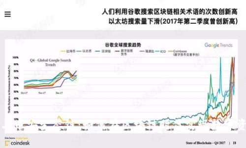 深入了解TP钱包与币安生态链：如何在区块链时代实现数字资产的管理与增值