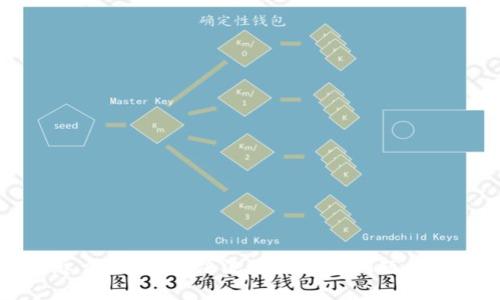 TP钱包怎么买币？解决流动性不足问题的完美指南