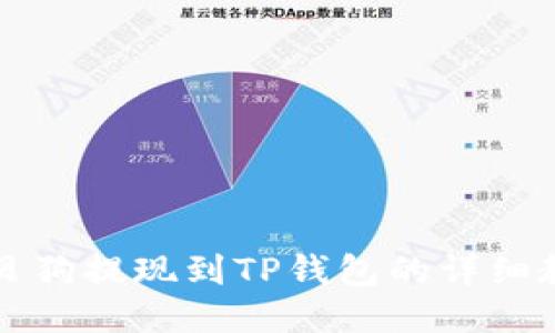 宝贝狗提现到TP钱包的详细教程