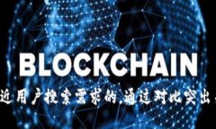 思考一个并且最接近用户搜索需求的，