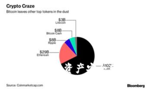 如何将火币交易所的资产安全转移至TP冷钱包