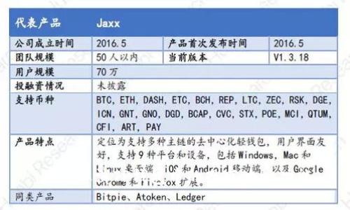 如何取消TP钱包中的观察地址功能