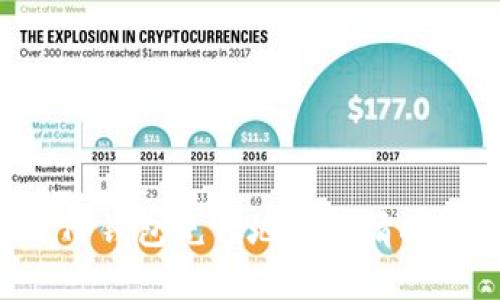 如何处理TP钱包充错地址的情况：详细指南