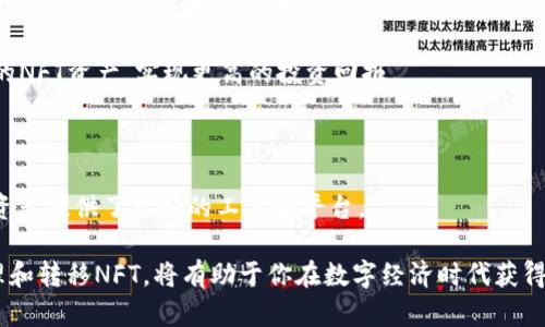   如何通过TP钱包轻松转移NFT资产？ / 

 guanjianci TP钱包, NFT转移, 数字资产管理 /guanjianci 

一、什么是TP钱包？

TP钱包是一款多功能的数字资产管理工具，广受用户欢迎。它支持多种数字货币，包括以太坊、比特币以及众多ERC20代币，特别是在NFT（非同质化代币）的管理和转移方面，TP钱包也提供了便捷的操作界面和安全的交易环境。

作为一款全球用户基础庞大的钱包，TP钱包不仅支持资产的存储与转移，还是参与DeFi（去中心化金融）、NFT市场等区块链生态系统的入口。通过TP钱包，用户能轻松浏览、购买、出售或转移数字资产，包括NFT。

二、NFT的基本概念

NFT（Non-Fungible Token，非同质化代币）是一种特殊的数字资产，它们在区块链上以独一无二的方式标记。这种特性意味着每个NFT都是唯一的，无法相互替代，适用于艺术品、游戏道具、音乐作品等数字商品的交易。

在当前的数字经济中，NFT的流行程度日益上升，许多人通过购买、出售和交易NFT获得了可观的利润。因此，了解如何管理和转移这些资产，变得越来越重要。

三、为什么选择TP钱包进行NFT转移？

TP钱包以其用户友好的界面、安全性和丰富的功能，成为许多NFT爱好者的首选。用户可以方便地进行NFT的购买、出售和转移，不必担心安全隐患。同时，TP钱包还提供了多种语言支持，让全球用户都能轻松使用。

四、TP钱包中NFT的转移流程

转移NFT的过程其实并不复杂，以下将详细介绍整个操作步骤。

h4步骤一：安装并登录TP钱包/h4

如果你还没有安装TP钱包，可以通过官方网站或应用商店下载安装。安装完成后，请创建或导入你的钱包账户，并确保妥善保存助记词和私钥以保护你的数字资产。

h4步骤二：查看资产/h4

登录TP钱包后，你可以在首页找到“资产”选项，点击进入后，查看你所持有的NFT。通常，NFT会在“收藏”或“数字资产”类别下显示。

h4步骤三：选择要转移的NFT/h4

在资产列表中，找到你想要转移的NFT，点击进入NFT的详细信息页面。在这个页面中，可以看到NFT的基本信息和转移选项。

h4步骤四：点击转移/h4

在NFT的详细信息页面，找到“转移”按钮，点击后将会弹出相关的转移界面。在这里，你需要输入接收地址，即你要将NFT转移到的账户地址。

h4步骤五：确认交易信息/h4

输入接收地址后，请仔细核对所有信息，包括NFT的名称、数量和接收地址。确保无误后，点击“确认”以提交转移请求。

h4步骤六：支付交易费用/h4

在区块链上进行转移操作时，通常需要支付一定的交易费用（Gas费）。请确保你的TP钱包中有足够的币种以支付这笔费用。系统会自动从你的余额中扣除。

h4步骤七：完成转移/h4

一旦交易被确认，你将收到转移成功的通知。此时，你可以在TP钱包中查看该NFT是否已成功转移到新的地址。

五、转移NFT需要注意哪些事项？

转移NFT虽然操作简单，但在过程中仍需注意几个要点，以确保顺利完成交易。

h41. 确保接收地址准确无误/h4

在转移NFT之前，务必确保输入的接收地址是正确的。一旦交易确认，资产将无法追回。所以在执行任何操作时，确保地址的准确性至关重要。

h42. 选择适合的时机/h4

有些时候，网络繁忙或Gas费用高峰时期，转移操作可能会变得缓慢或成本增加。因此，建议在Gas费用较低的时段进行转移，以节省成本。

h43. 随时关注钱包安全/h4

在管理数字资产时，安全永远是第一位的。确保你的TP钱包只在安全的网络环境下使用，并保管好助记词和私钥，避免泄露。

六、转移NFT之后的管理与监控

完成NFT转移后，用户可以在TP钱包内继续管理自己的数字资产。如果你是一个活跃的NFT投资者，建议定期评估自己持有的NFT，关注市场动态，及时作出调整。

同时，TP钱包也提供多种数据分析工具，可以帮助用户了解市场趋势，资产配置。通过这些工具，用户可以更有效地管理自己的NFT资产，实现更高的投资回报。

七、结语

通过上述步骤，用户应该能够顺利地使用TP钱包进行NFT的转移。这一过程不仅高效且安全，为广大的数字资产爱好者和投资者提供了良好的工具和平台。

在未来的发展中，NFT的应用场景还将不断扩展，新的创作形式和商业模式也会随之出现。因此，适应这种变化、学习如何管理和转移NFT，将有助于你在数字经济时代获得成功。无论你是初学者还是经验丰富的投资者，掌握TP钱包的使用技巧，定会让你在探索NFT世界的旅程中更加顺利和愉快。
