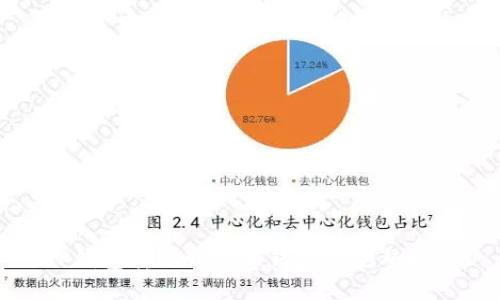 TP钱包转账到欧意钱包的完整指南
