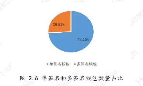 TP钱包无法法币交易的原因分析与解决方法