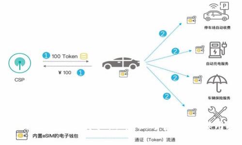 如何用TP钱包选择买新币:新手指南与实用技巧