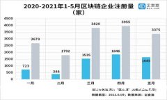 TP钱包中的ASS币：什么是ASS币，如何使