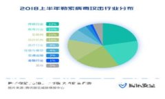 如何下载安装苹果钱包：全面指南与实