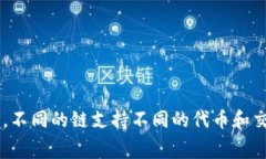 TP钱包（TokenPocket）支持多种区块链资
