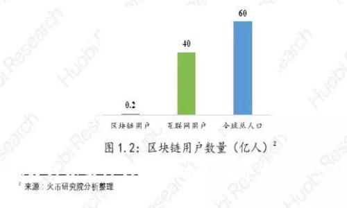 狐狸钱包与TP钱包的对比：哪个更适合你？
