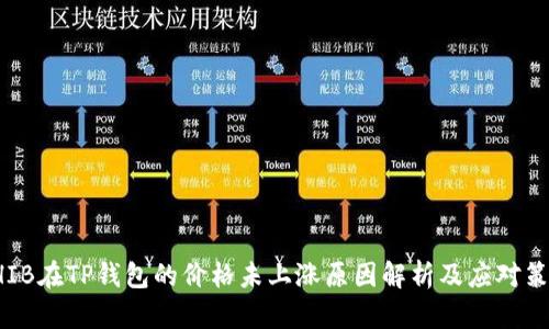 SHIB在TP钱包的价格未上涨原因解析及应对策略