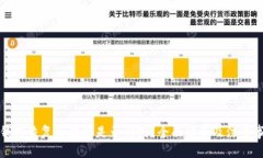 TP钱包恢复后地址是否相同？全面解析