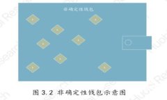 如何防范TP钱包扫码被盗风险：保护您
