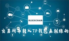 如何解决交易所币转入TP钱包未到账的