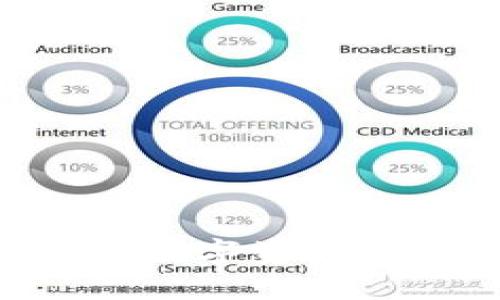 如何将TP钱包中的数字资产转为现金：完整指南