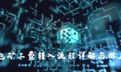 TP钱包矿工费转入流程详解与用户指南