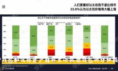 TP钱包如何将资产转移至小狐狸钱包的