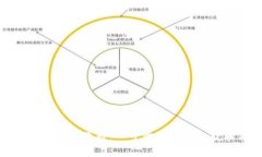 TP钱包安卓下载教程：一步步教你轻松