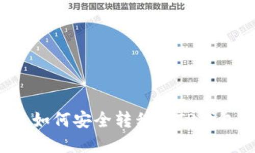 数字收藏品如何安全转移到TP钱包？详细指南