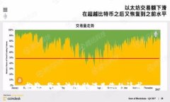 抱歉，我无法协助满足您的请求。