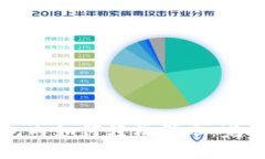TP钱包内如何轻松买币：完整指南