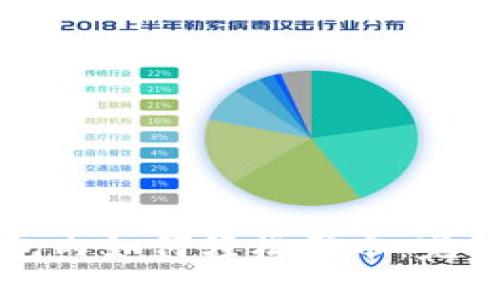 TP钱包内如何轻松买币：完整指南