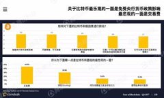 告诉我t p钱包买币连接不了网络的解决