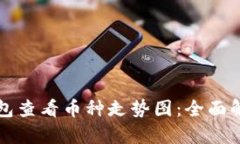 如何使用TP钱包查看币种走势图：全面